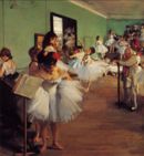 Il ridotto della danza - 1875    - 